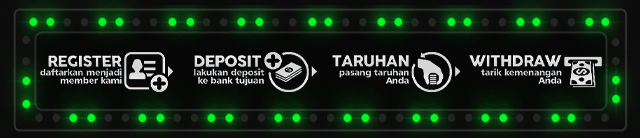 Mancing77 Jackpot